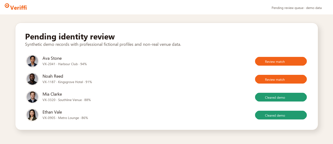 Pending people and action buttons from Veriffi dashboard